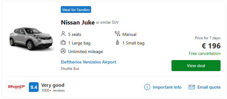 cheap car