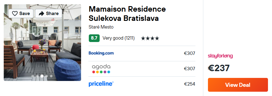 Mamaison Residence Sulekova Bratislava