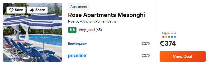 Rose Apartments Mesonghi