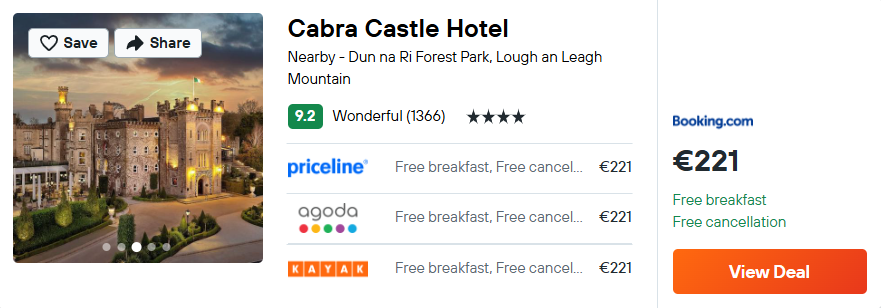 Cabra Castle Hotel
