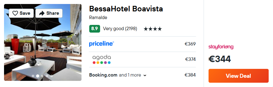 BessaHotel Boavista