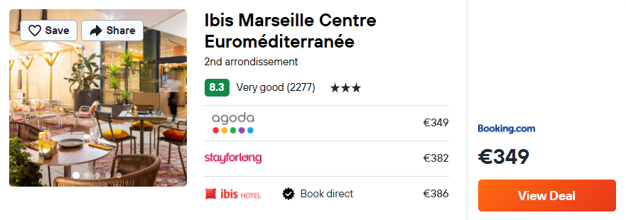 Ibis Marseille Centre Euroméditerranée