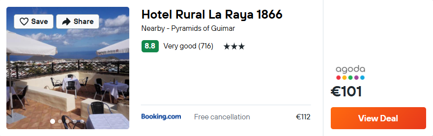 Hotel Rural La Raya 1866