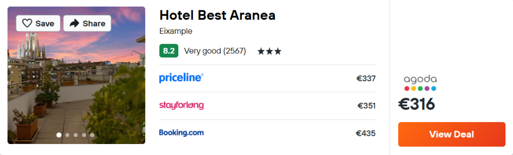 Hotel Best Aranea