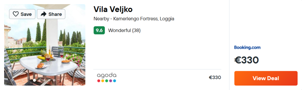 Vila Veljko