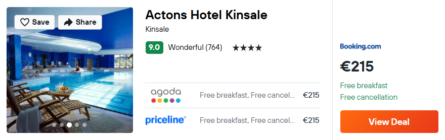 Actons Hotel Kinsale