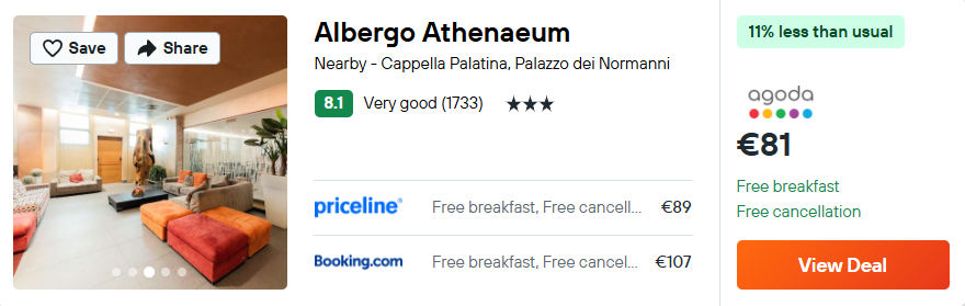 Albergo Athenaeum