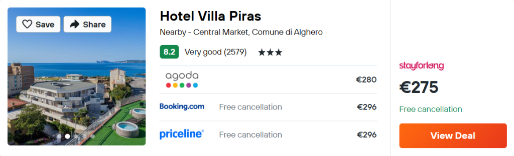 Hotel Villa Piras