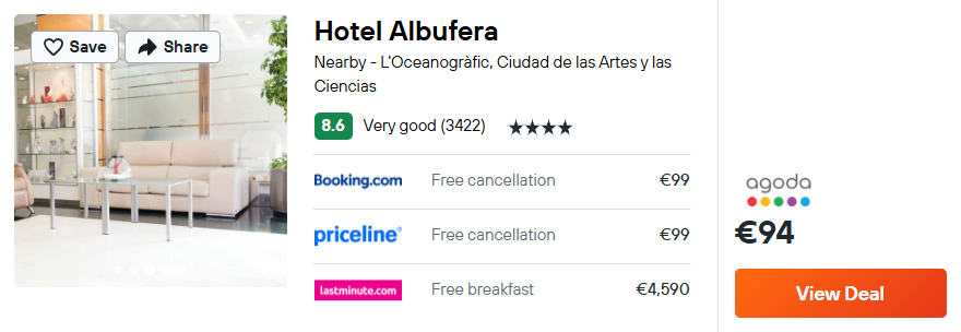 Hotel Albufera