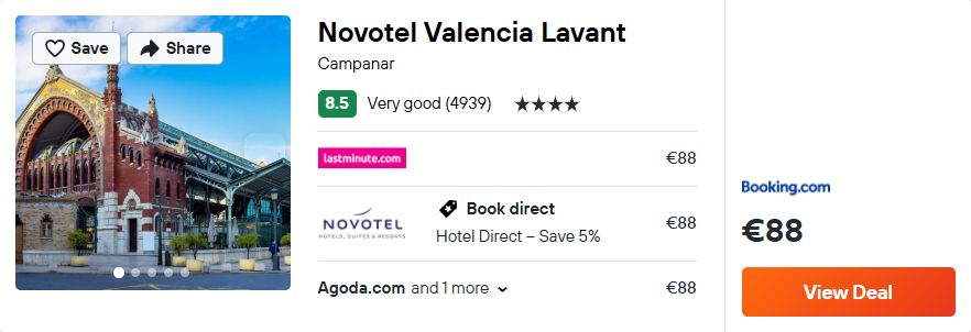 Novotel Valencia Lavant