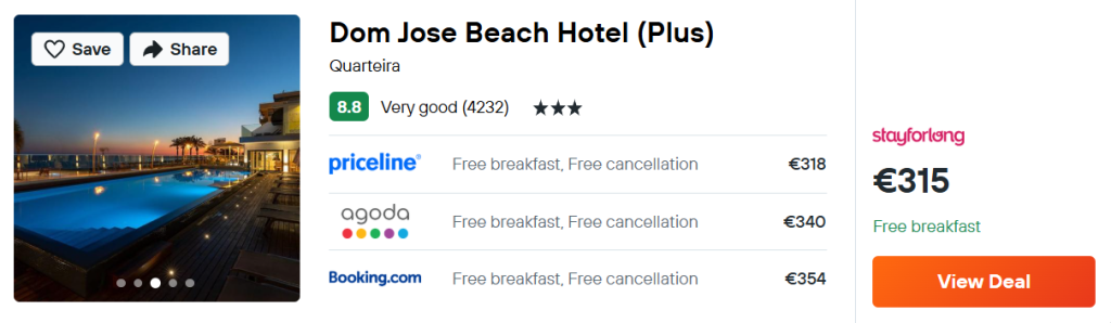 Dom Jose Beach Hotel