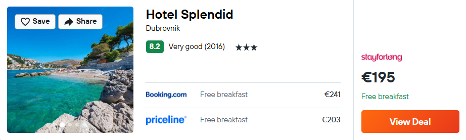 Hotel Splendid