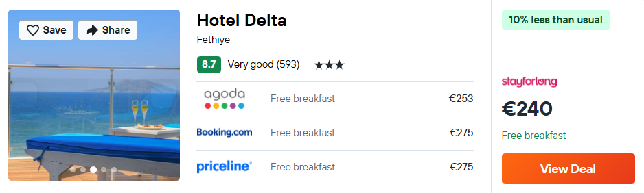 Hotel Delta