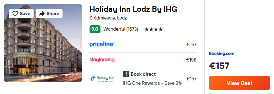 Holiday Inn Lodz By IHG