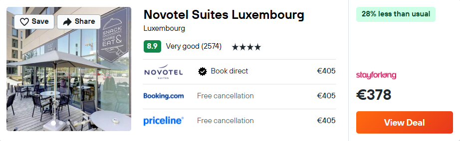 Novotel Suites Luxembourg