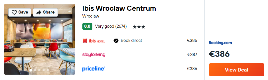 Ibis Wroclaw Centrum