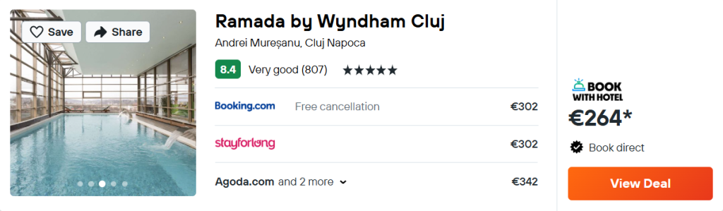 Ramada by Wyndham Cluj