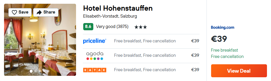 Hotel Hohenstauffen