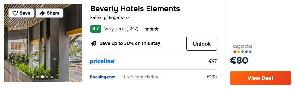 Beverly Hotels Elements