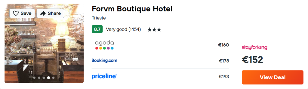Forvm Boutique Hotel