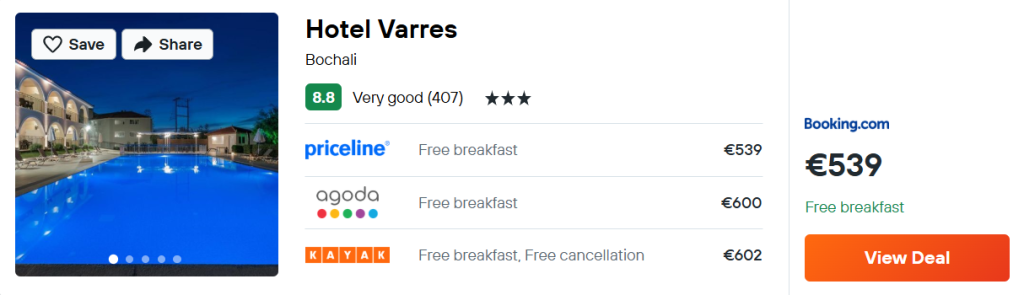 Hotel Varres