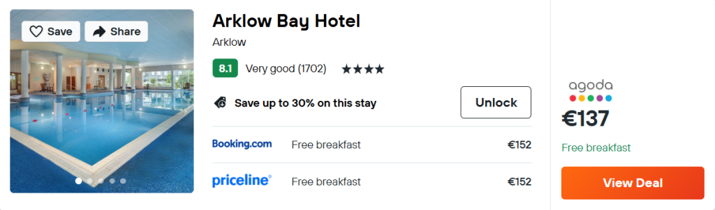 Arklow Bay Hotel