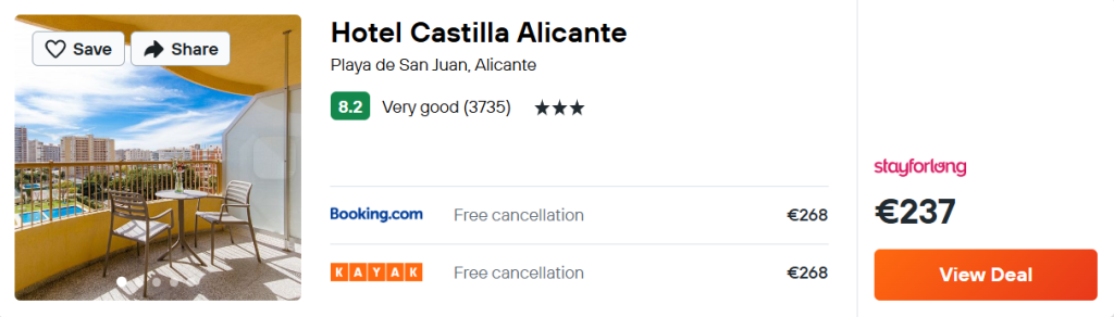 Hotel Castilla Alicante