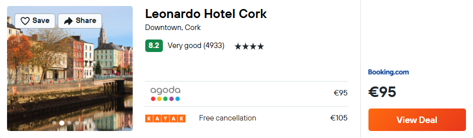 Leonardo Hotel Cork