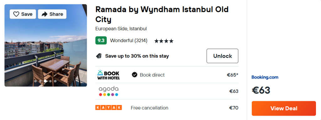 Ramada by Wyndham Istanbul Old City