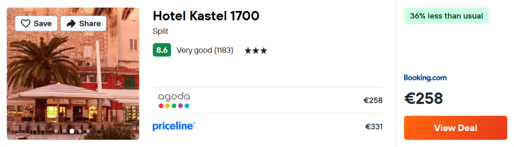 Hotel Kastel 1700