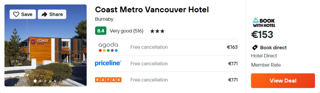 Coast Metro Vancouver Hotel
