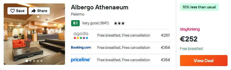 Albergo Athenaeum