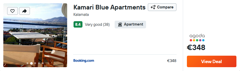 Kamari Blue Apartments