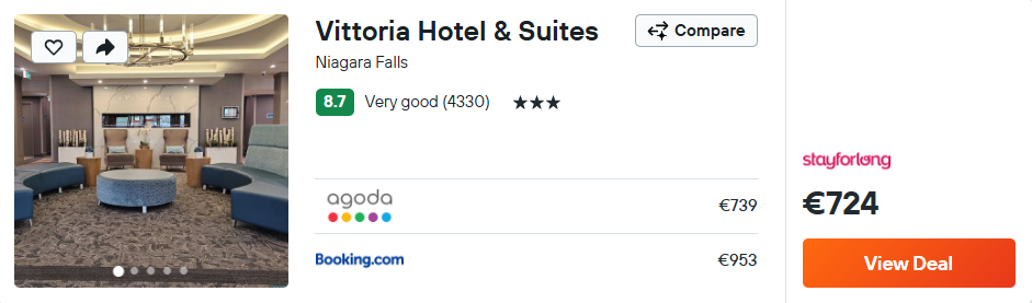Vittoria Hotel & Suites