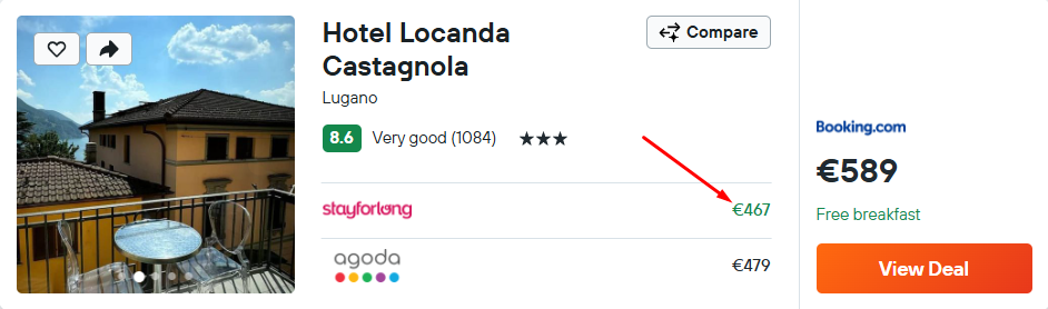 Hotel Locanda Castagnola
