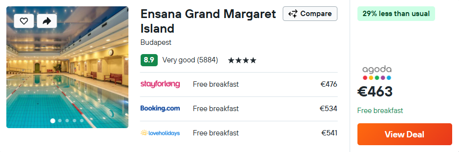 Ensana Grand Margaret Island