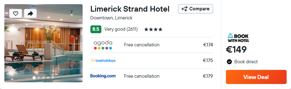Limerick Strand Hotel